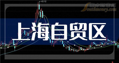 上海外卖工作室：忙碌中的一杯茶